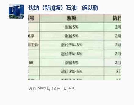 2017-02-14主要润滑油品牌涨价信息分享